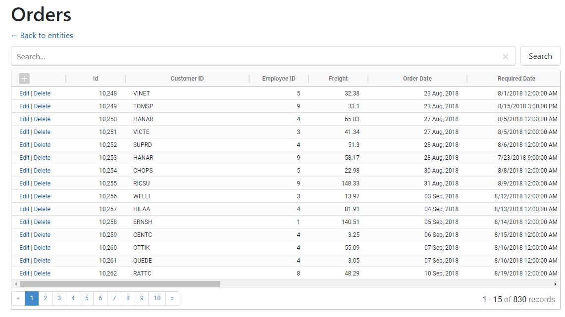 List view screen for Orders entity