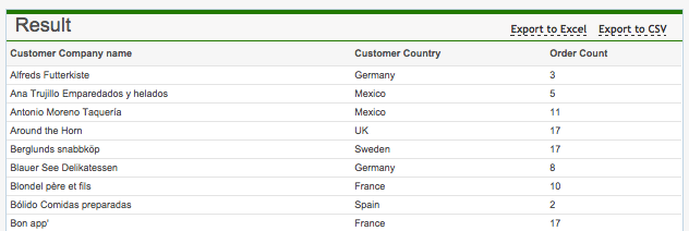 Query example 2: Aggregated Columns Results