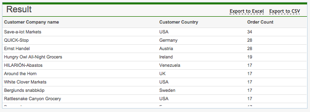 Query example 3: Table data with sorting: Results
