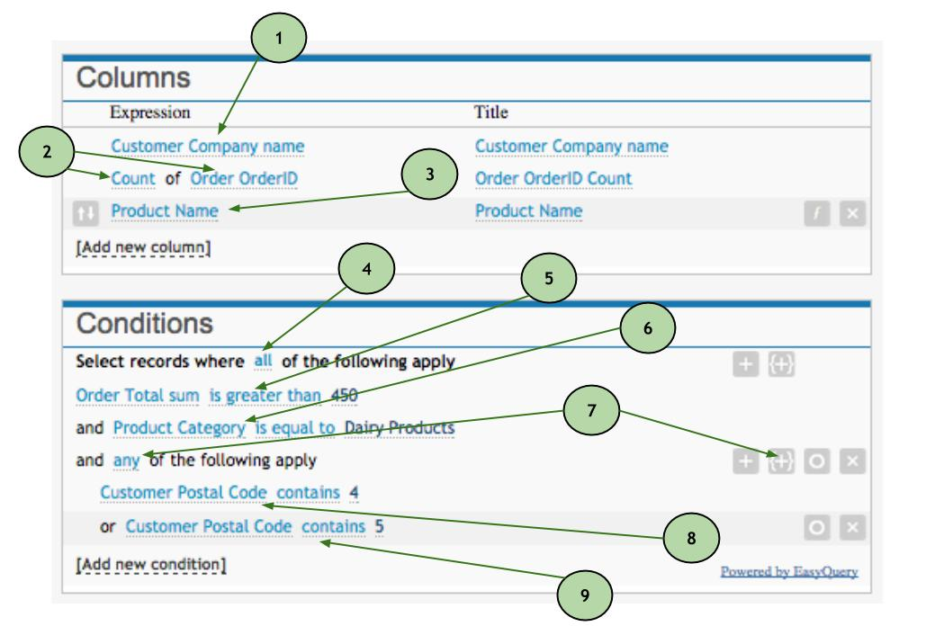 Query example 6: Filtering data: Several conditions using AND/OR