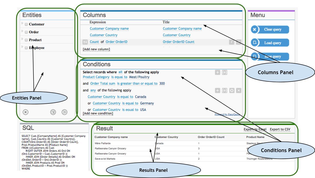 EasyQuery: Elements of Interface