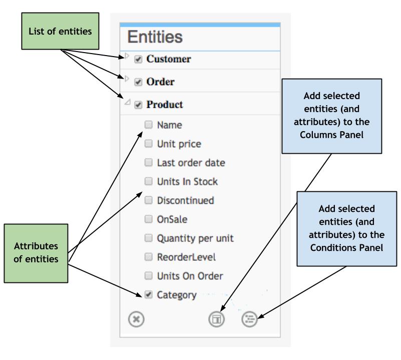 EasyQuery: Entities Panel
