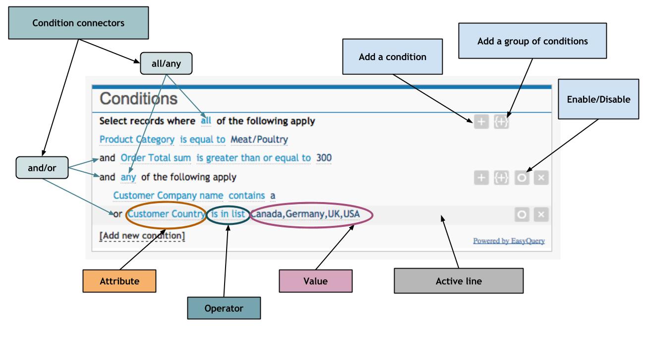 EasyQuery: Conditions Panel